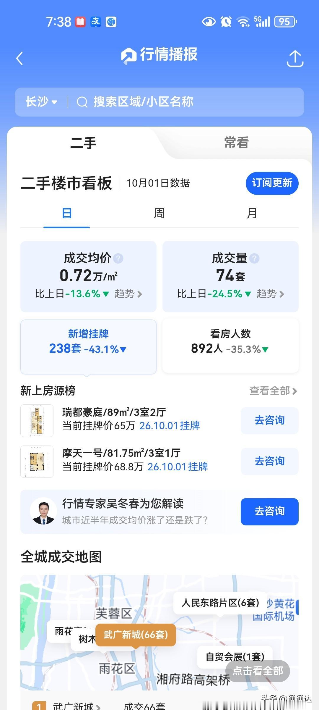 贴息政策的第一天，有没有人理解长沙楼市会出现这种情况，我有朋友就打算卖掉旧房子买