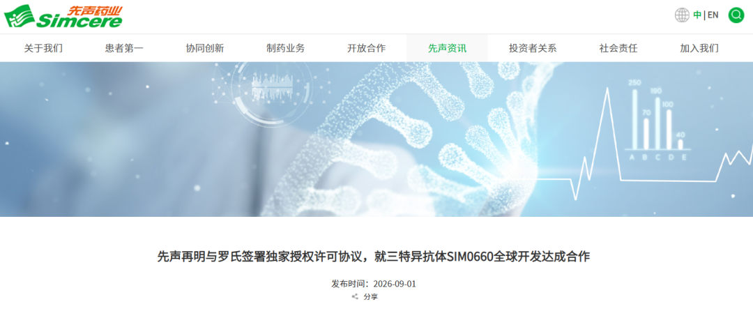 临床前也值15亿美金? 罗氏杀疯了