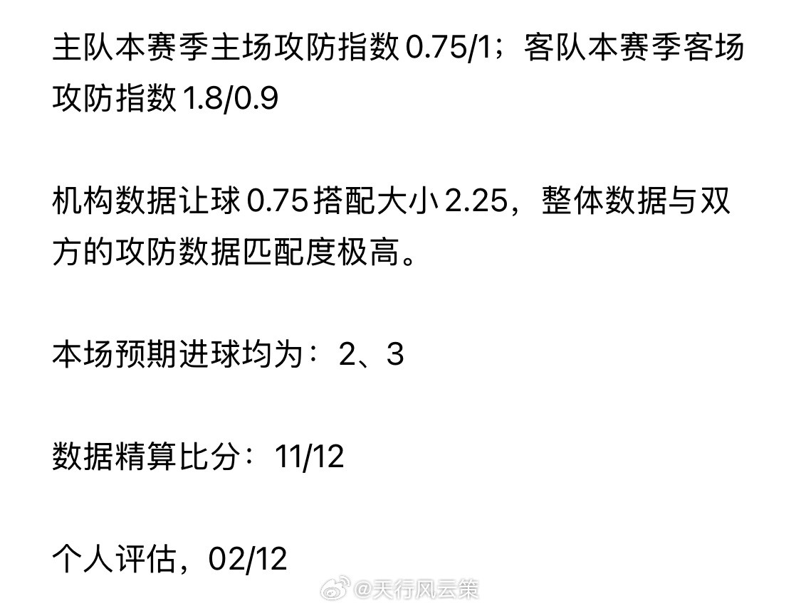 【天哥早场】韩k联赛富川VS首尔现时观点，竞彩负204哈尔姆，3、4球，目前