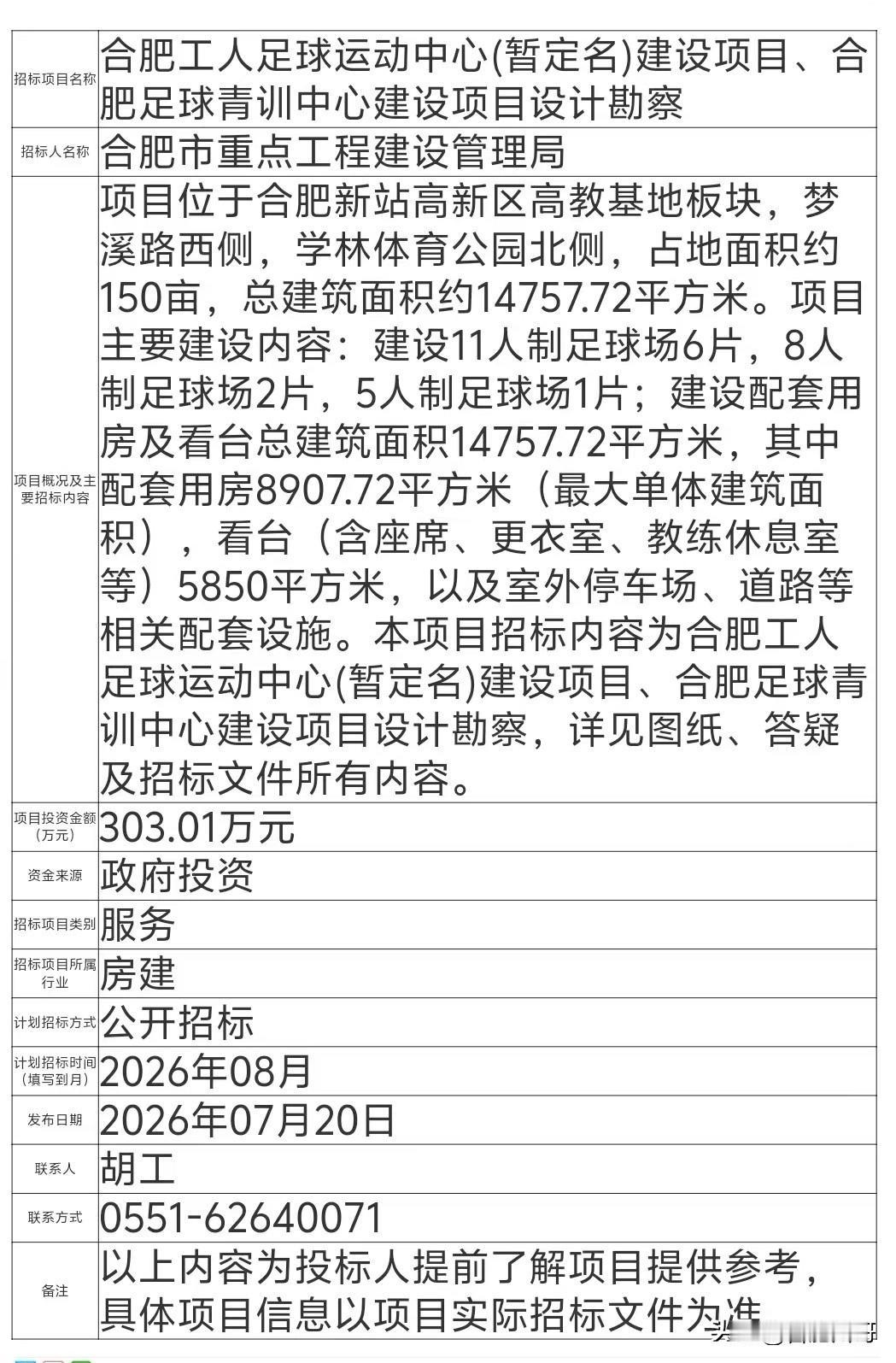 合肥工人足球运动中心（暂定名）建设项目、合肥足球青训中心建设项目设计勘察项目