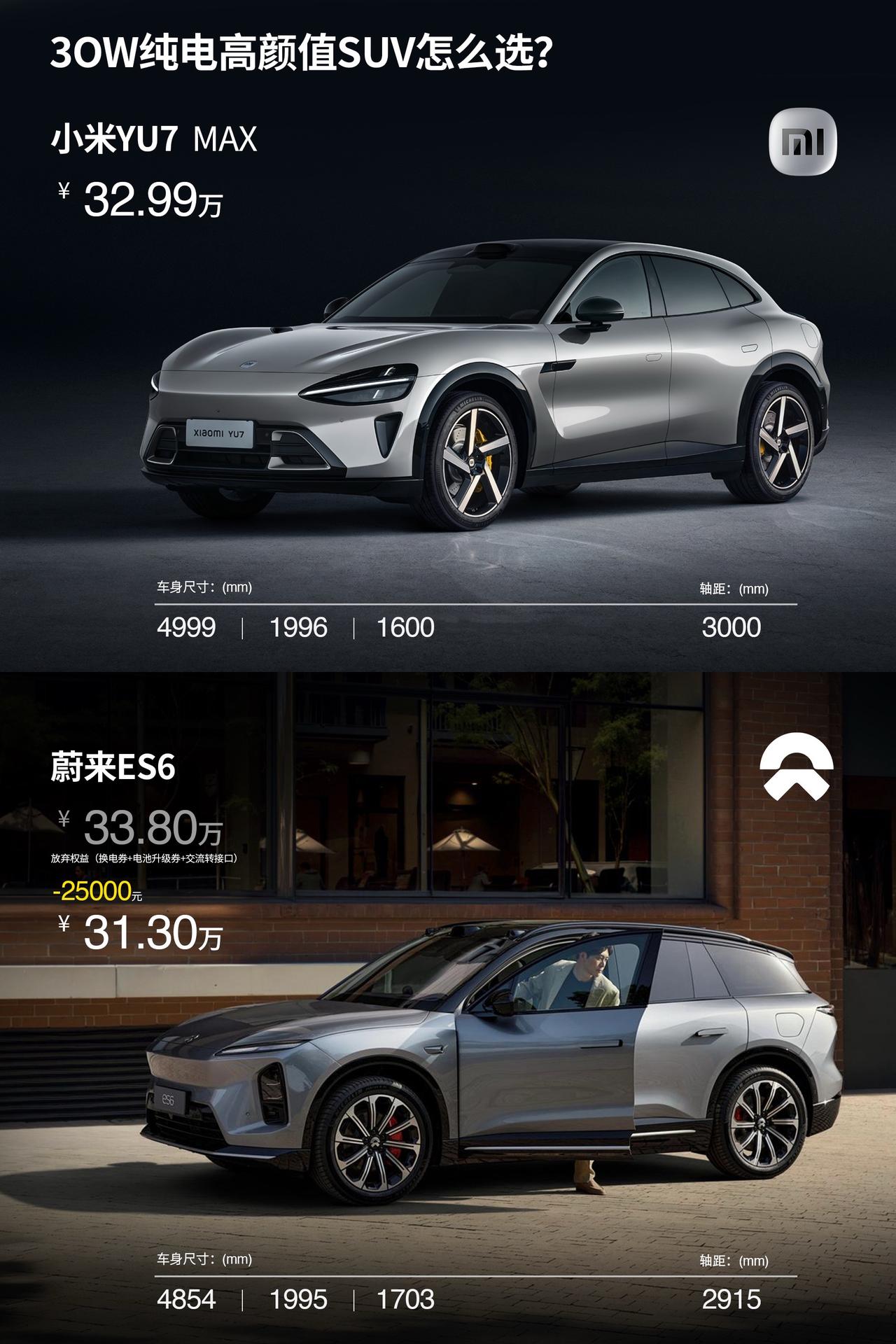 30万+超高颜值纯电SUV，蔚来ES6与小米YU7Max全面对比。省流版
