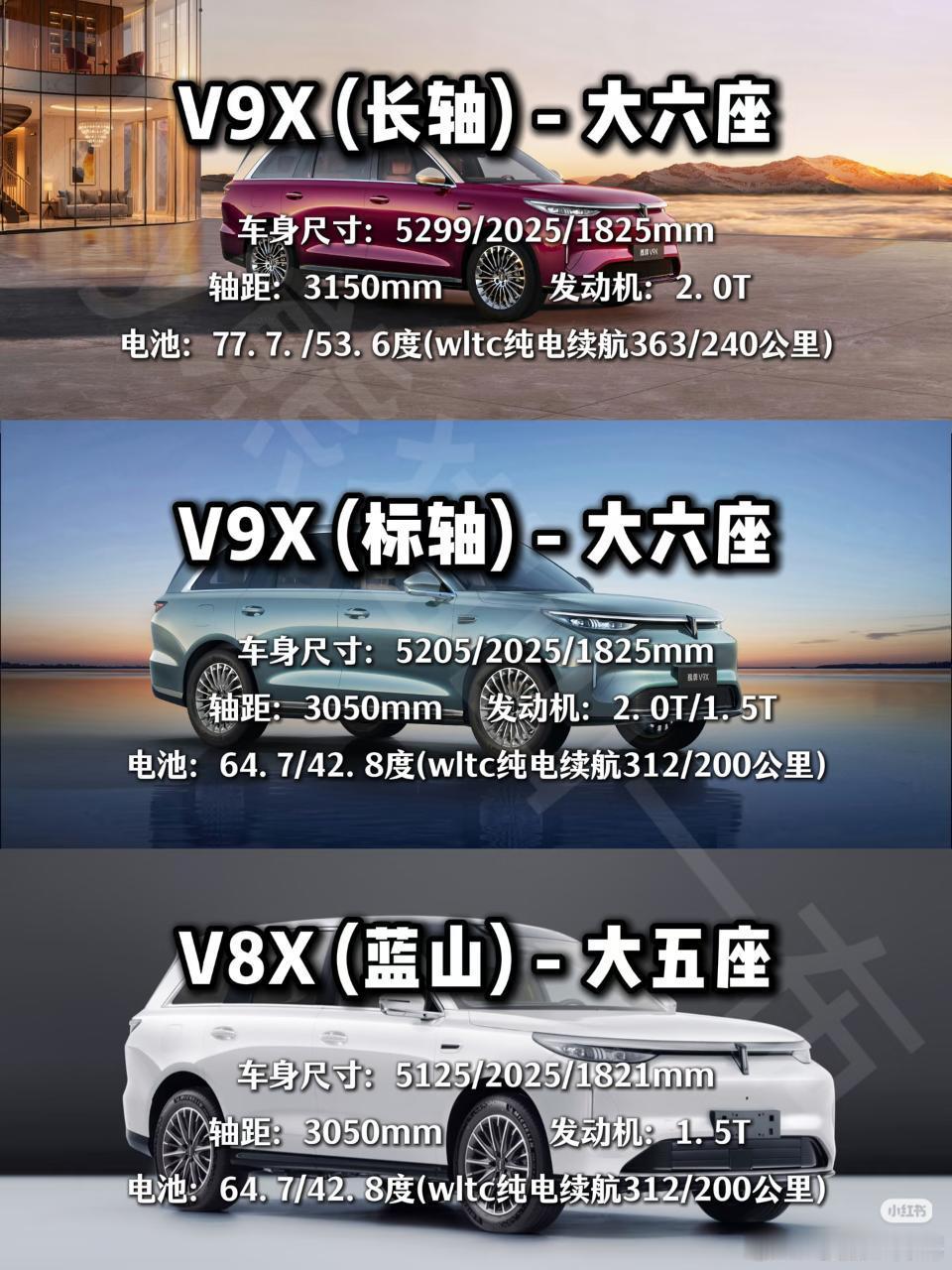 魏牌V9X将于4月17日开启预售，网传预售价区间为39.98万-49.98万元，