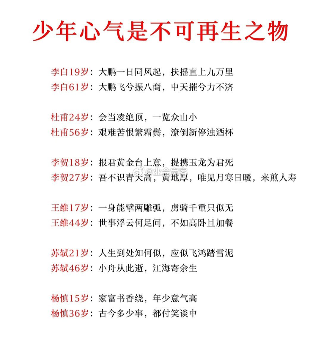 少年心气是不可再生之物​​​
