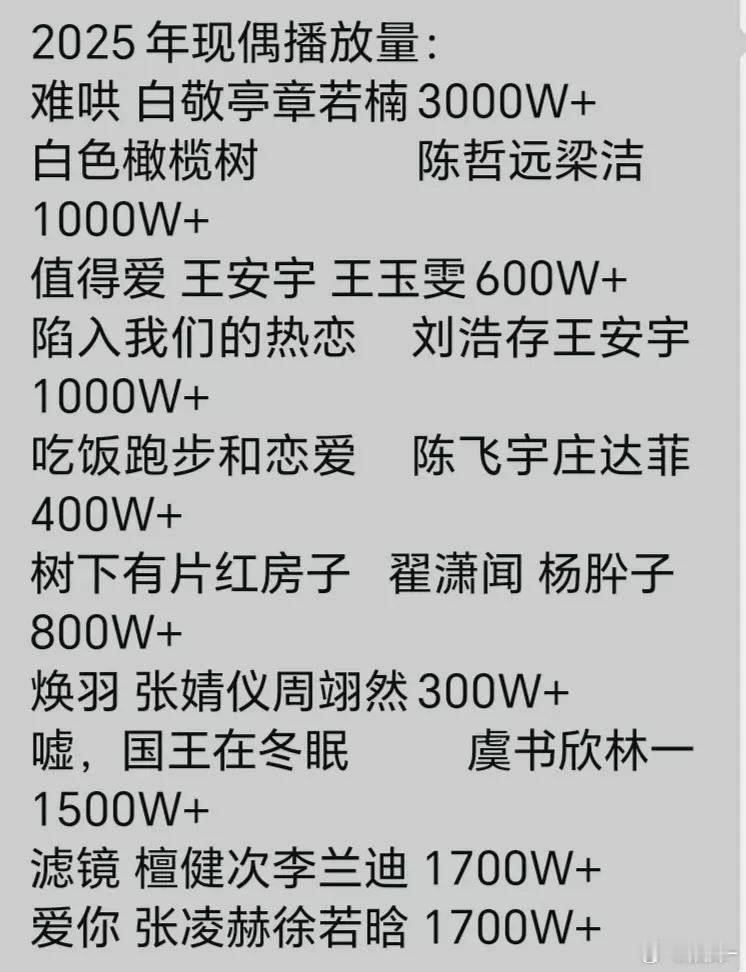 这个难哄居然已经是奇迹了​​​