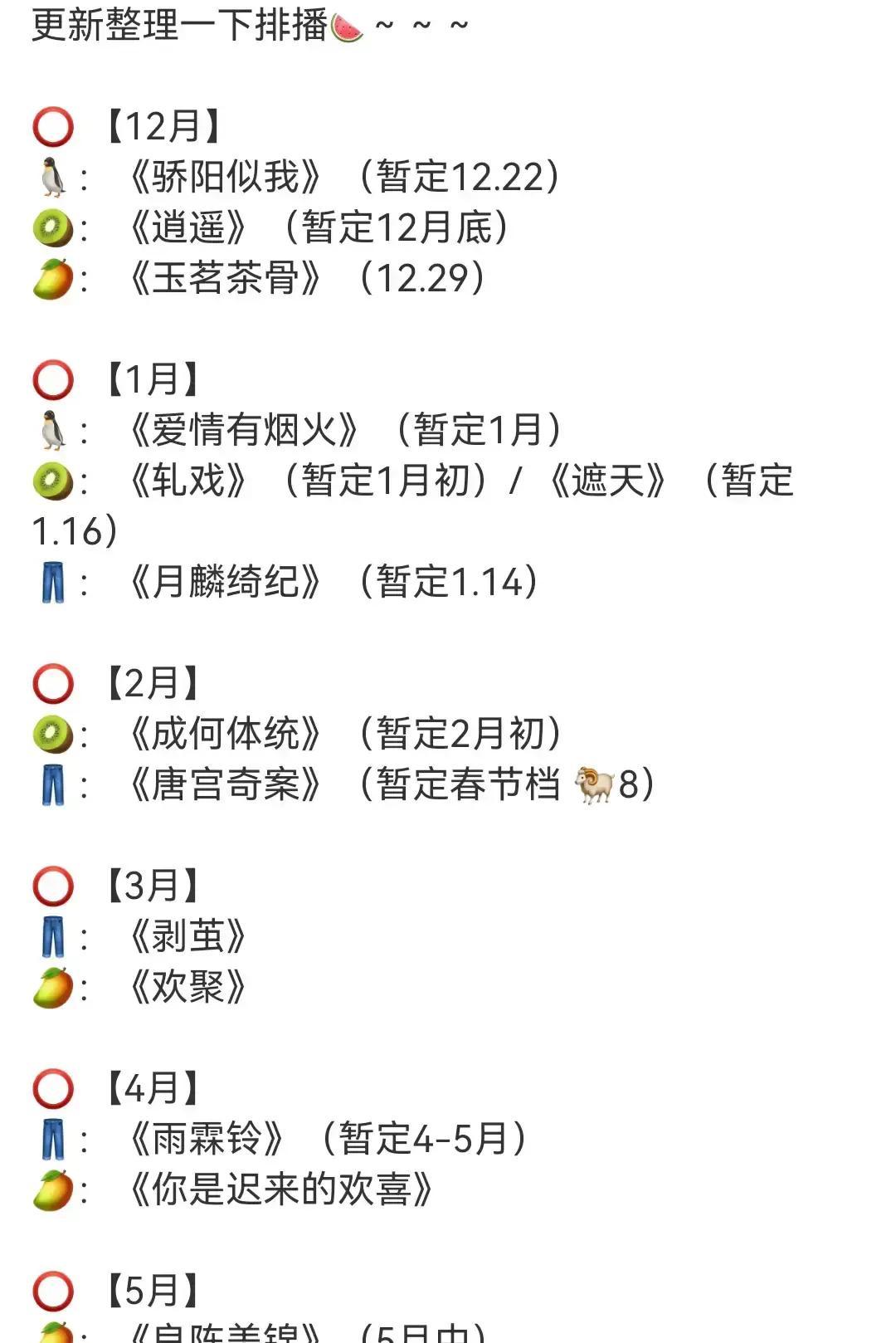 年末剧圈直接开卷！12月三部神仙打架——🐧《骄阳似我》22号上线，顾漫亲