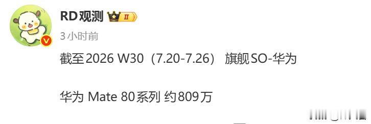王者归来！这就是华为的杀伤力！截至上周，华为Mate80系列，销量约809万，