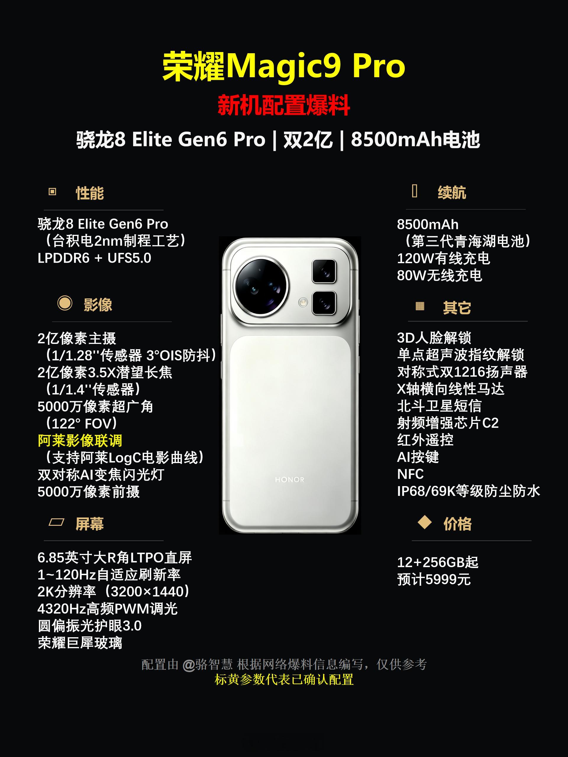 荣耀Magic9Pro：双2亿终于来了电池变大了。荣耀Magic9Pro爆料总结，补齐影像遗憾，这次