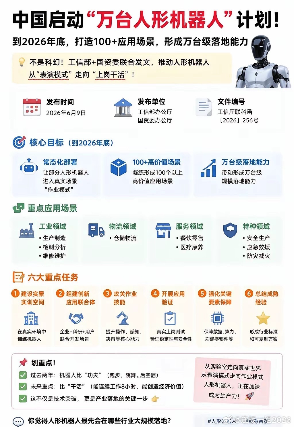 中国“万台人形机器人”行动启动！到2026年底，中国将推动万台级人形机器人落地，