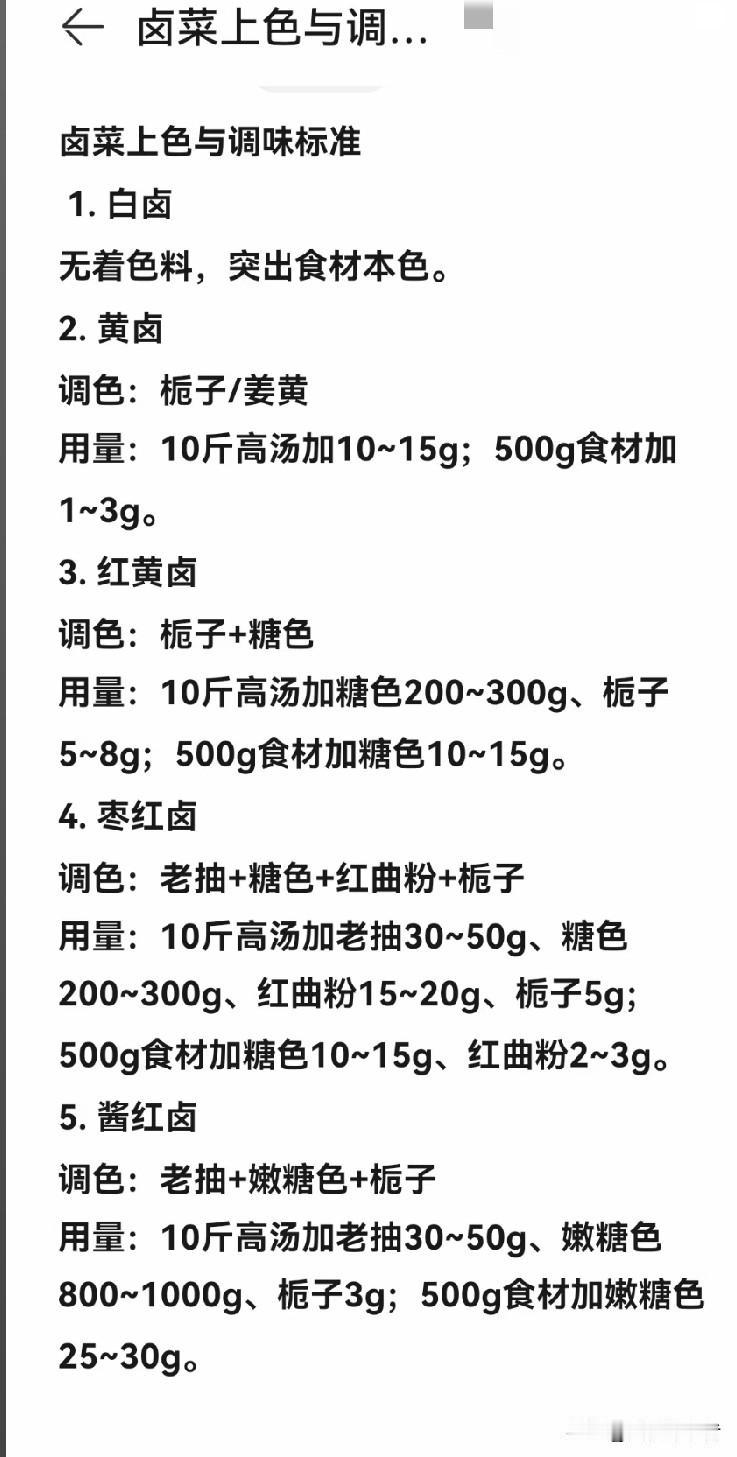做卤水的时候，用什么上色最好？别再信老辈说的“炒糖色是唯一标准答案”，我玩了7年