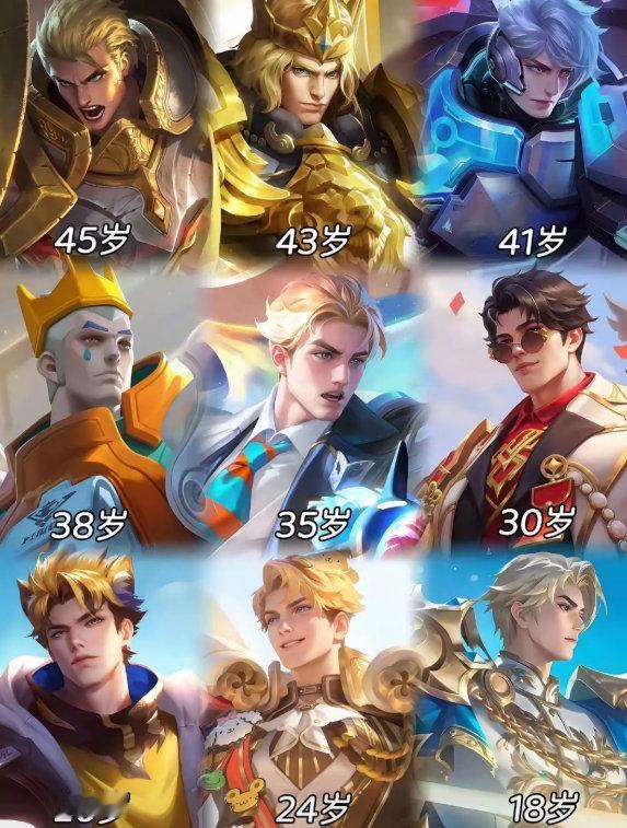 王者荣耀是越打越年轻