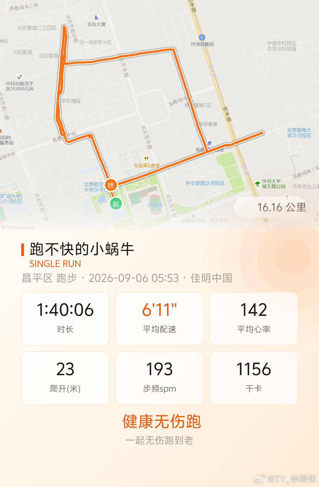 跑步坚持一周三次跑步健康无伤跑清晨16.16公里完成，配速6′11″，
