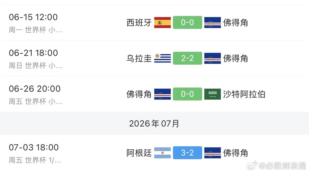 佛得角🇨🇻啊，这含金量依然在蹭蹭往上涨。世界杯