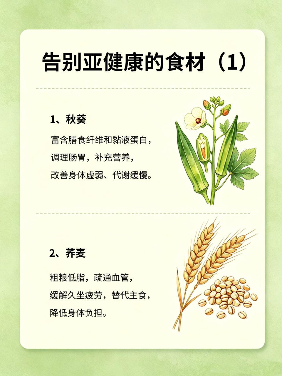 告别亚健康，从每天吃对食物开始当代人久坐、熬夜、饮食不规律🪑，普遍处于亚健康