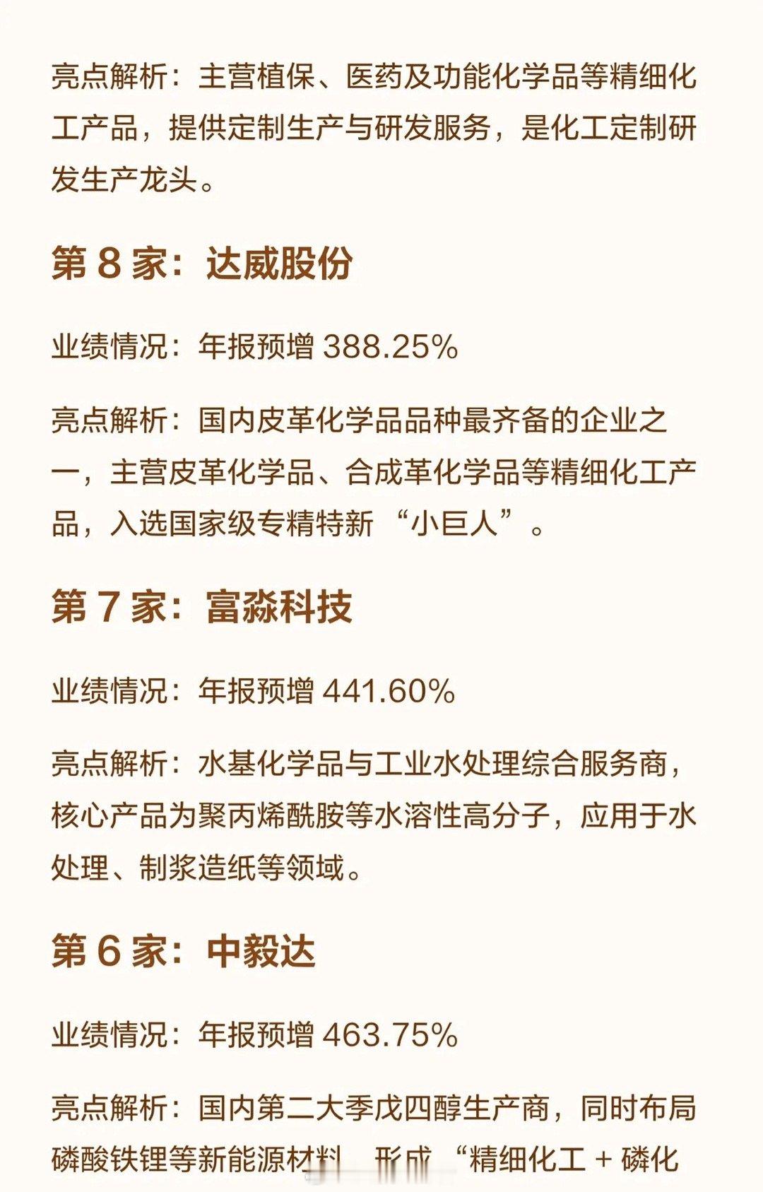 以下是化工行业年报预增前20公司（按预增幅度从低到高，第20至第1名）的精简整理
