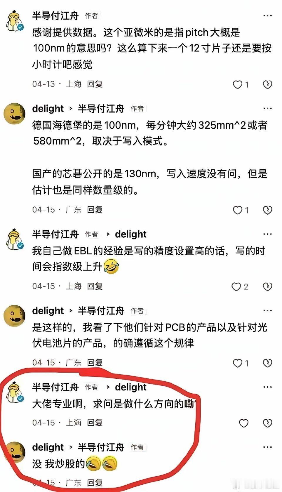 果然炒股的除了不挣钱什么都懂今日看盘股票