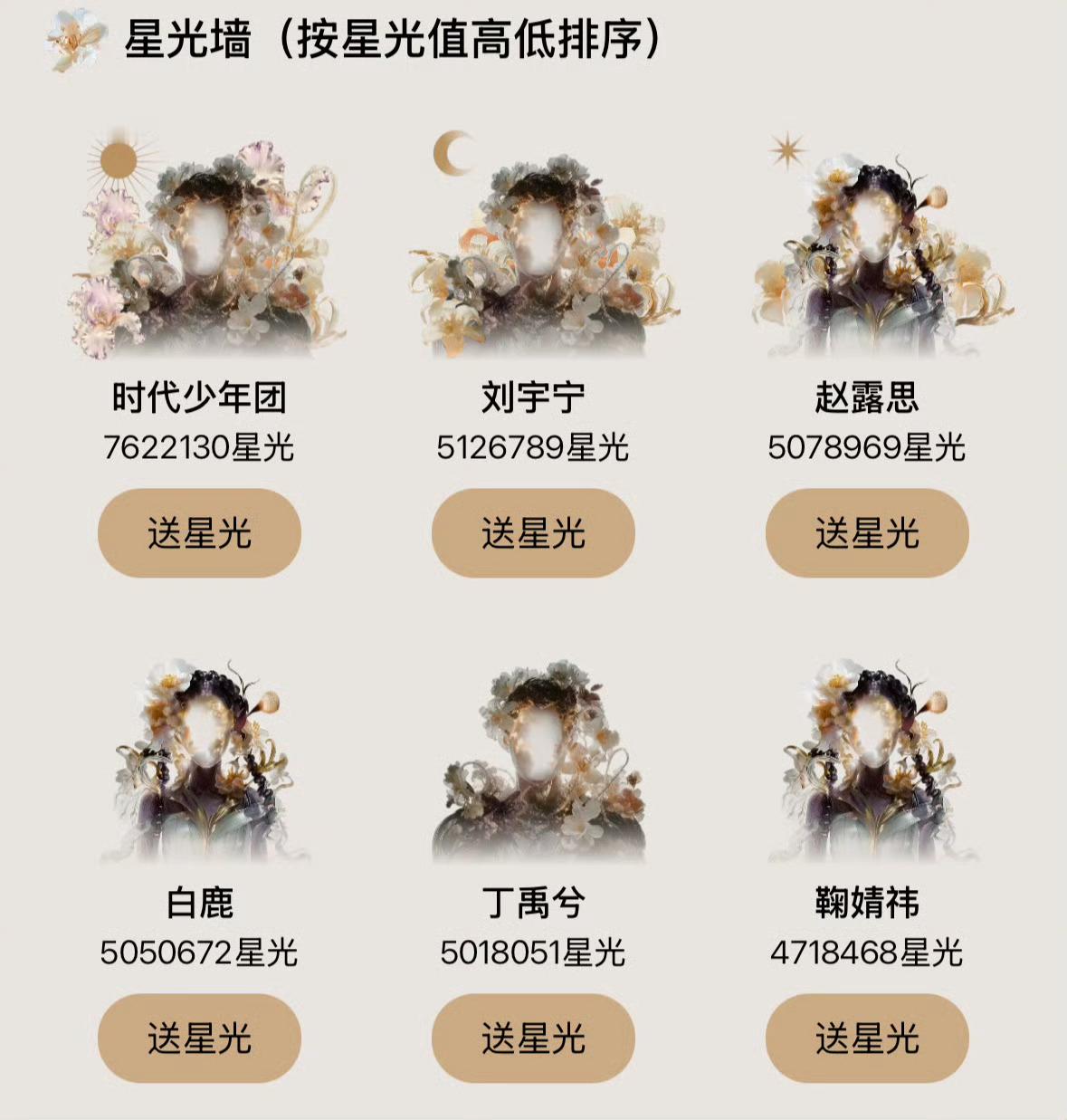 赵露思超过了白鹿和鞠婧祎成女明星第一了马上超过刘宇宁了