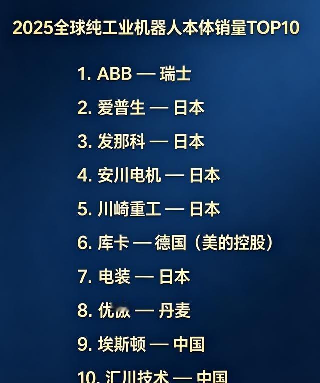 日本在工业机器人领域能轻松碾压世界，美国连边都不沾，中国也不能望其项背。车间