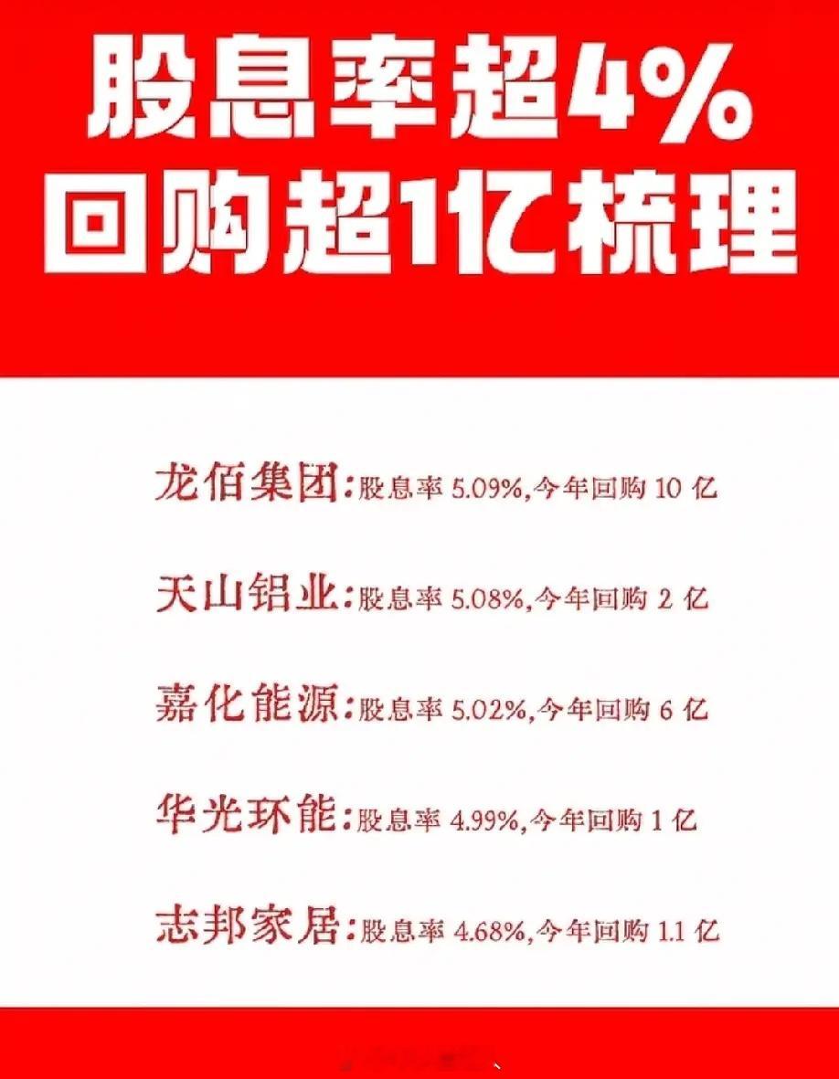 股息率超4%+回购超1亿！高股息+真金白银回购，这15家公司值得重点关注！从航运