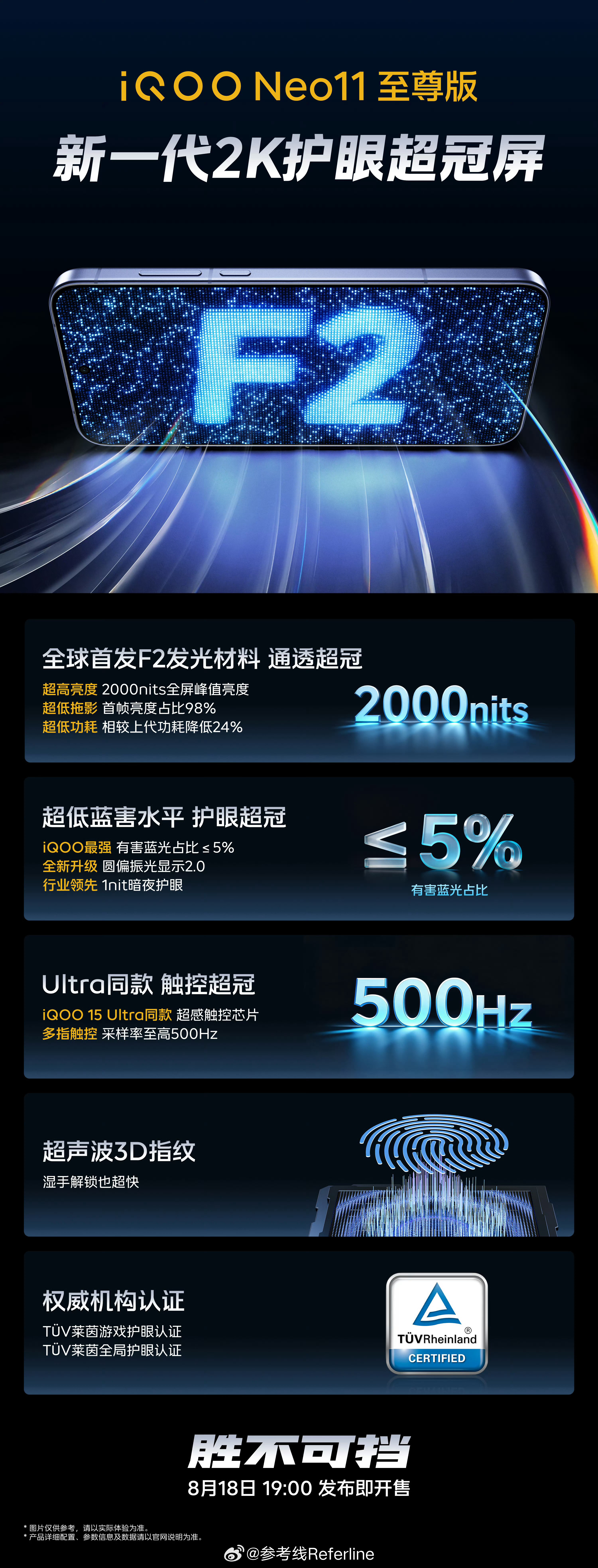 最近发布的几款新机，感觉屏幕厂商的参与感越来越强了，接下来还有好多款新机是以国屏