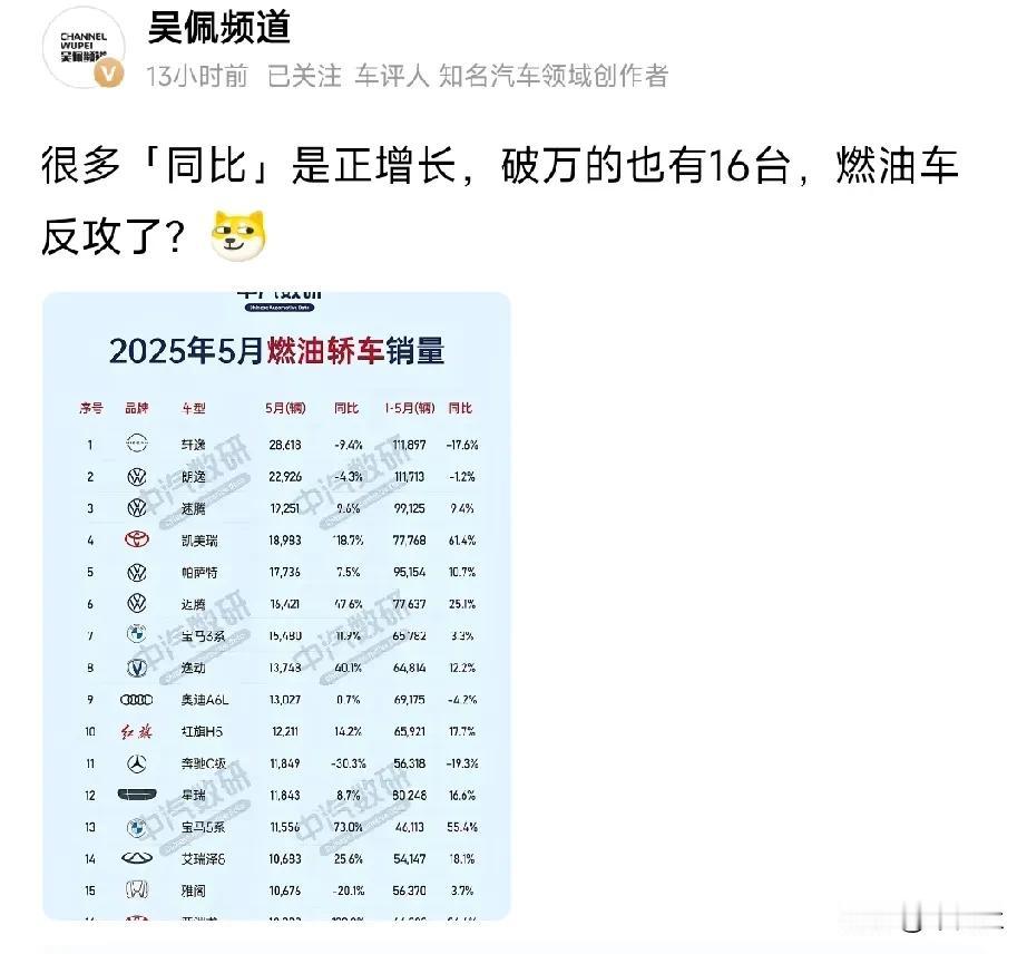 这是一个很有意思的现象但不是吴佩老师说的油车反攻而是油车头部化现象因为总的