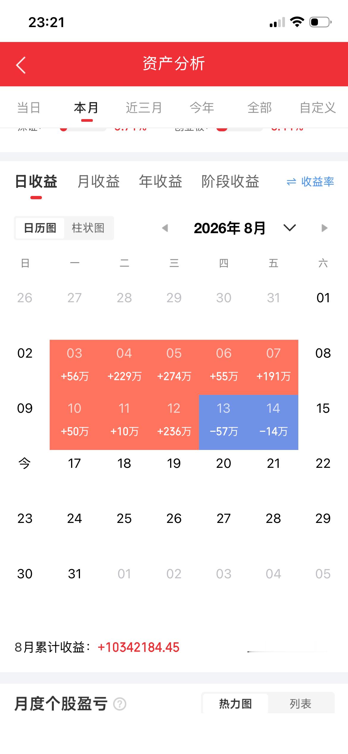 A股，散户数量最多的前20家公司名单如下：1.京东方A：股东户数约105万2.东方财富：股东户数约1
