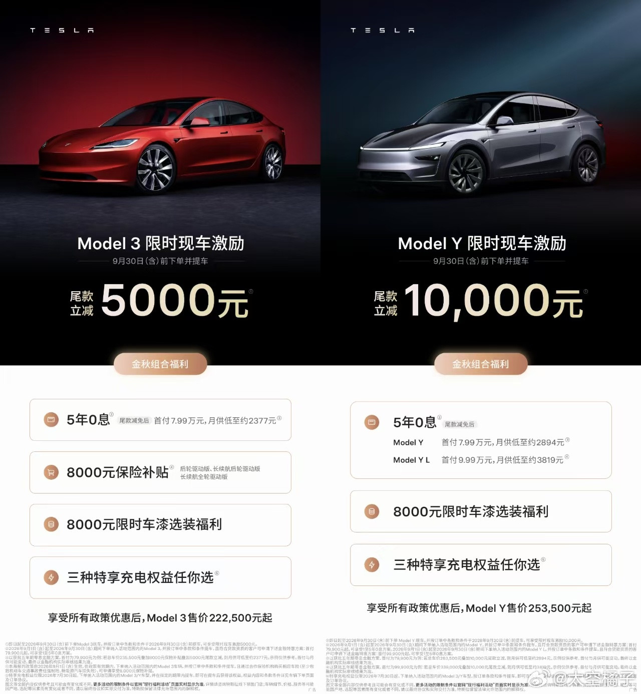 Model3和ModelY来到历史最低价，你是选择国产还是特斯拉？特斯拉中国