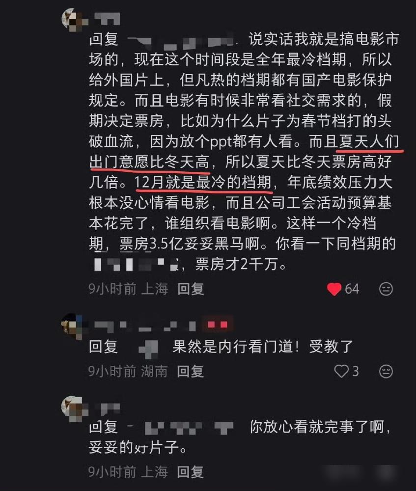十二月寒冬，今日冬至，得闲谨制票房今天过3.5亿了！谁能想到在这个被说是“最