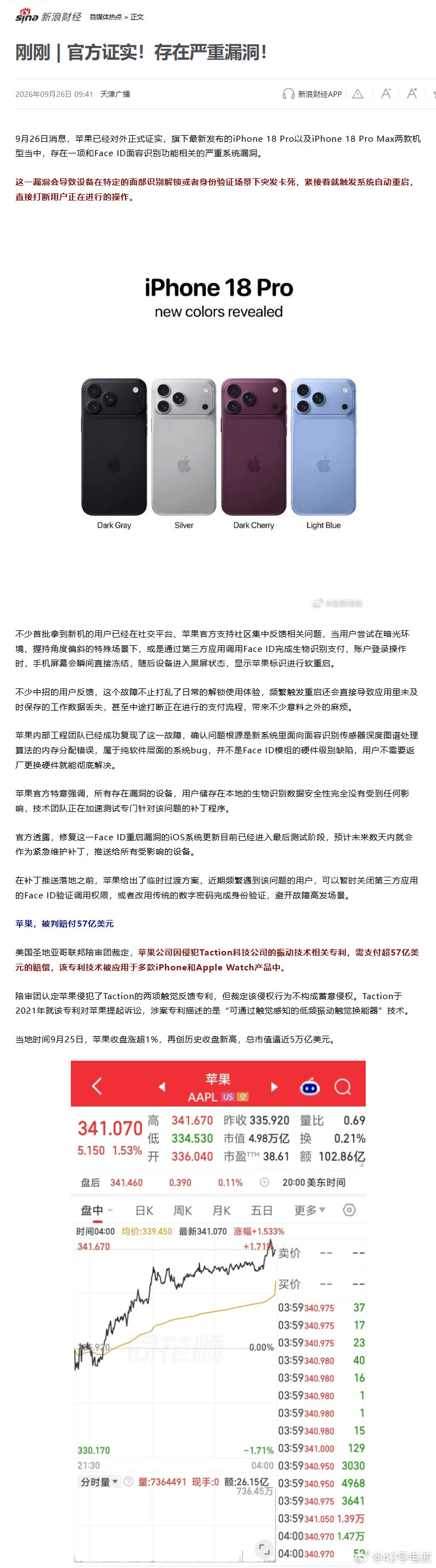 据新浪财经报道，苹果官方证实，新发布的iPhone18Pro与iPho