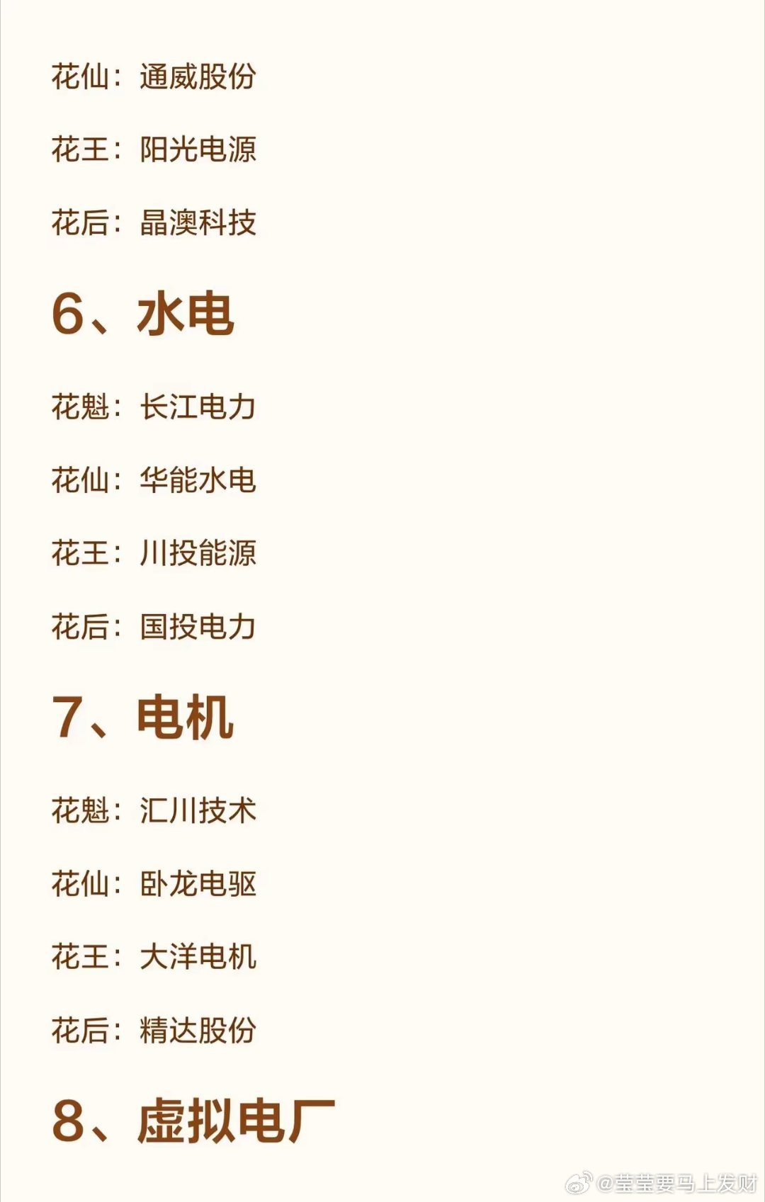 8月电力领域“金花”名单来了！覆盖核电、风电、光伏、水电、电网、储能、AI电力等
