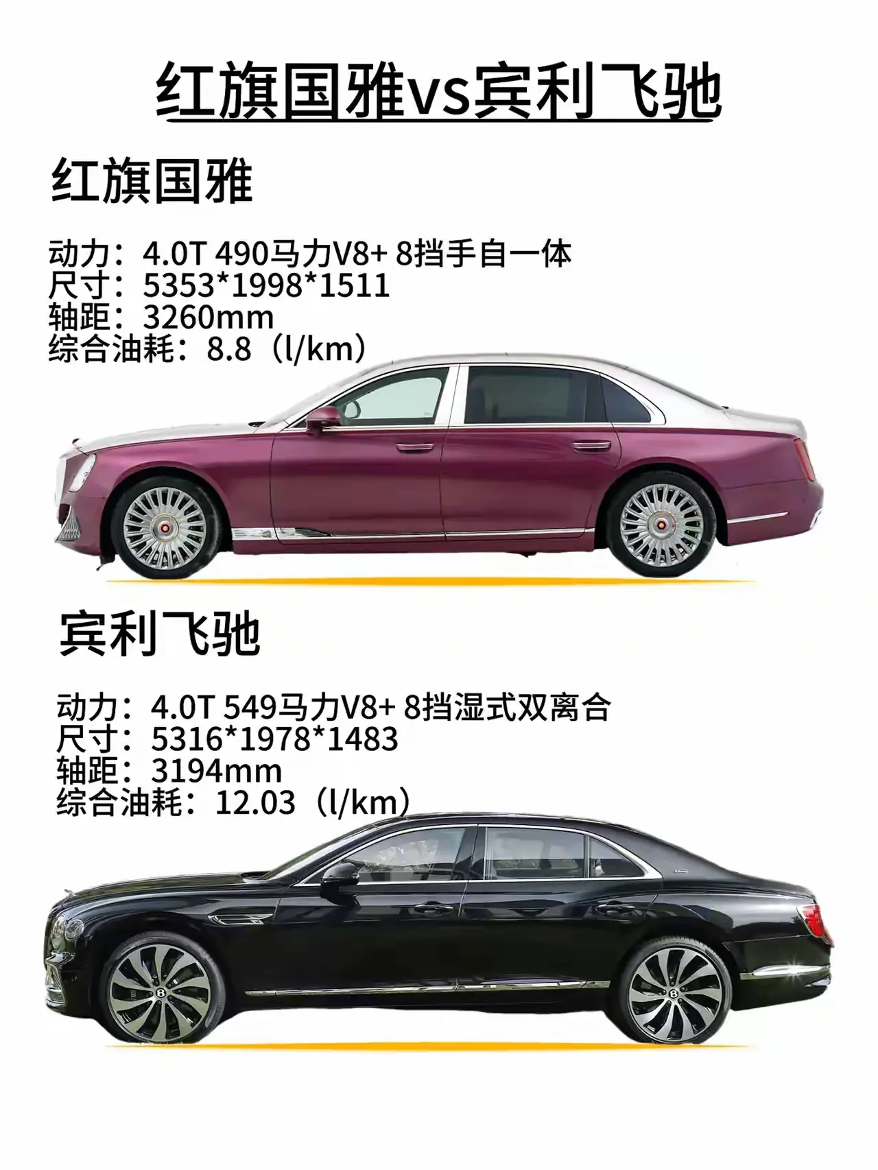 这样的行政车，你会选择吗？