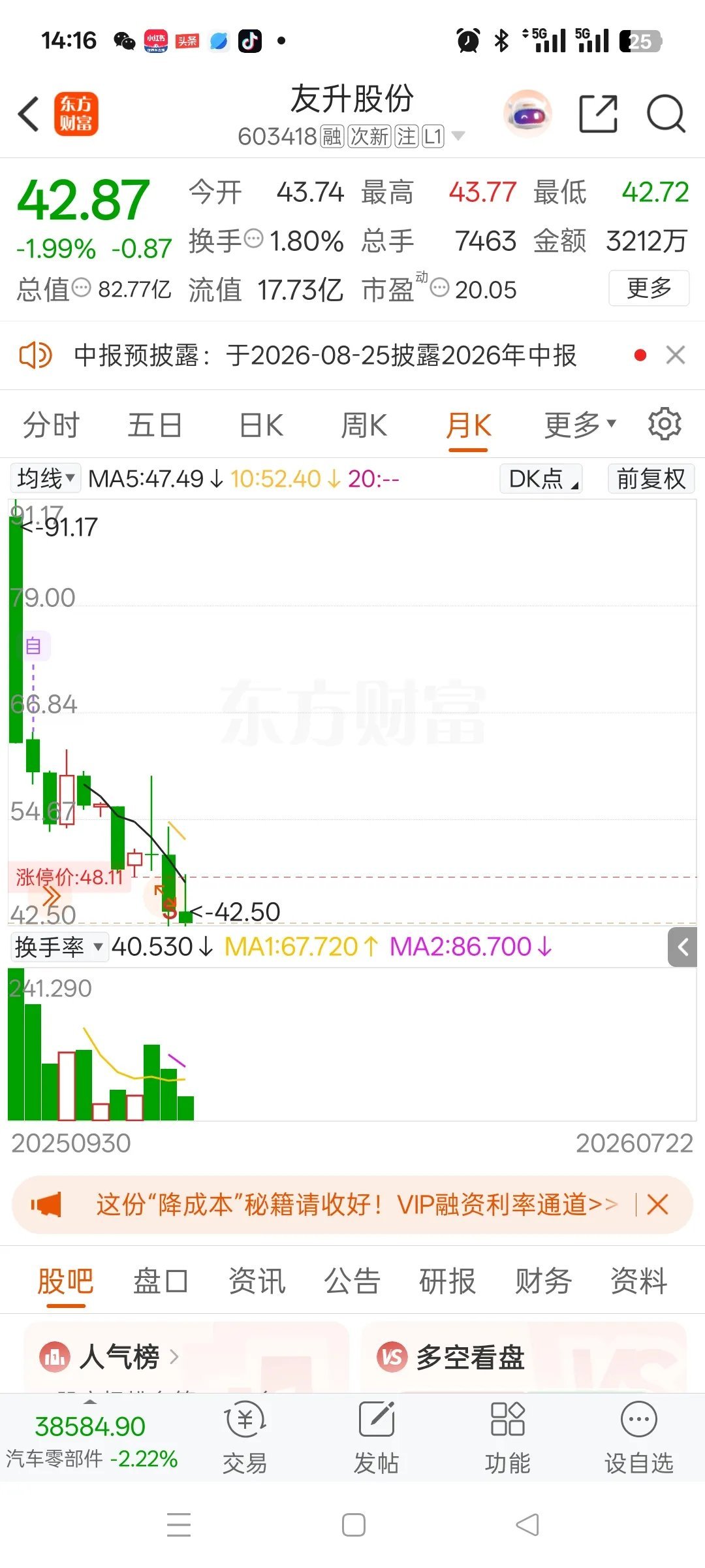 一位股民在股吧里崩溃地嚎啕大哭，满心的委屈和绝望无处宣泄。当初在60元的价位重仓
