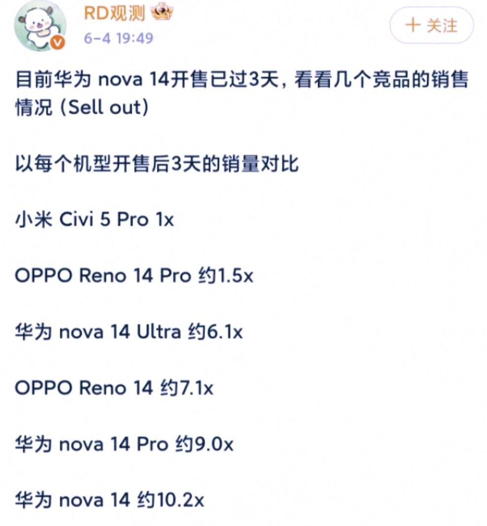 余承东改变打法，苹果小米OV根本笑不出来。公布价格时，友商都认为搭载麒麟8020