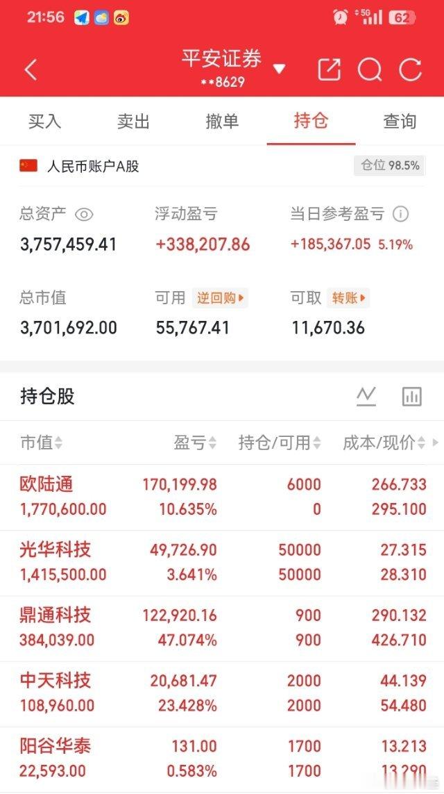 兄弟姐妹们，我的实盘A股记录来了！30天翻2-3倍，是目标也是挑战——关注我，