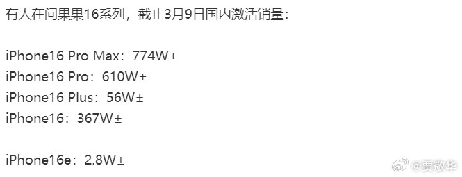 刚看到有人分享的iPhone16激活数据，这个应该是非常靠谱的。让我意外的是，卖