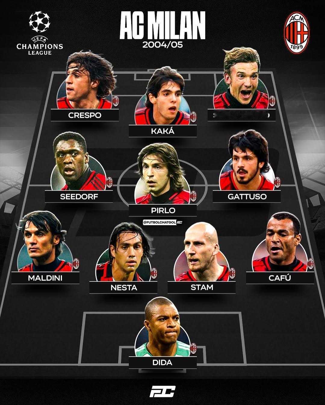 盘点历史实力最强米兰TOP15：1、92/93赛季的AC米兰2、91/92赛