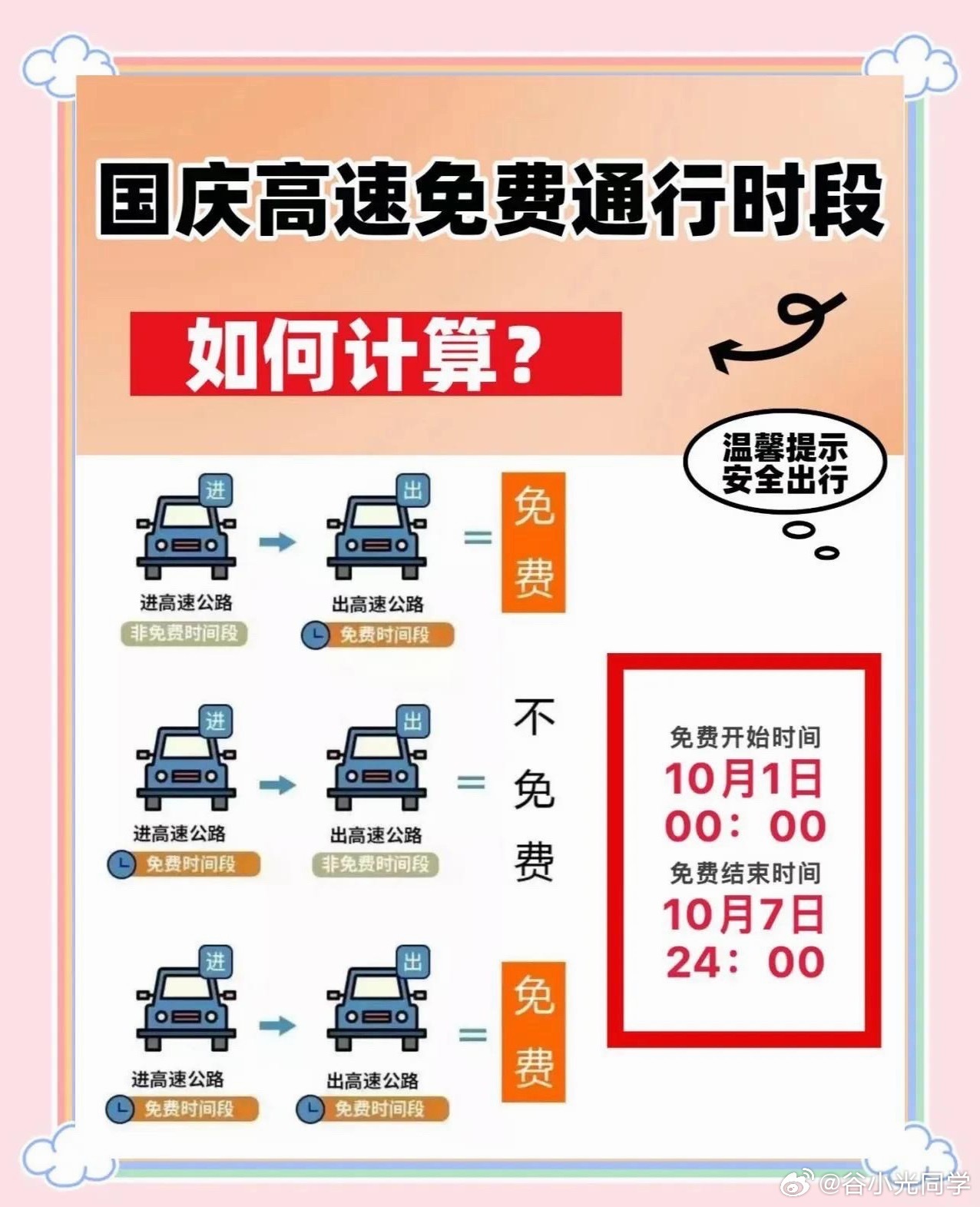高速免费结束前收费站冷冷清清确实没必要赶到最后那一刻，如果说来不及就近找一个高速