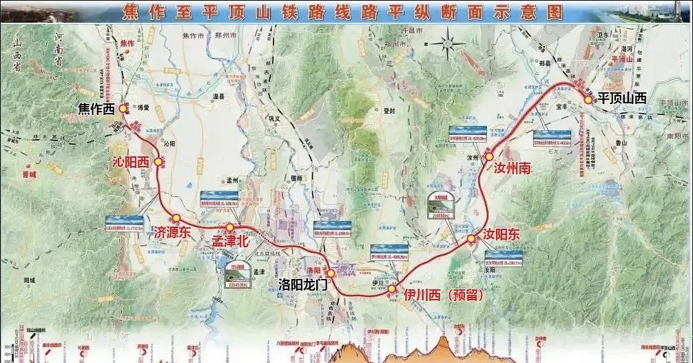 焦洛平高铁6座车站规模正式确定豫西高铁通道建设提速2026年2月，河南城