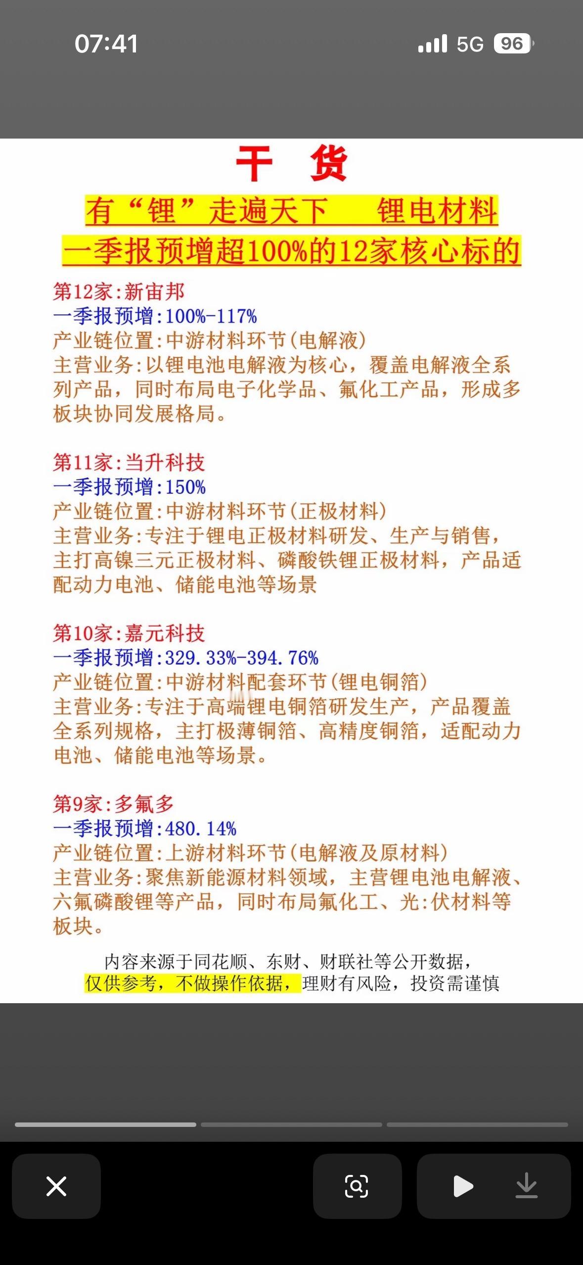 干货分享：锂电材料一季报预增超100%的12家核心标的2026年一季度，锂电