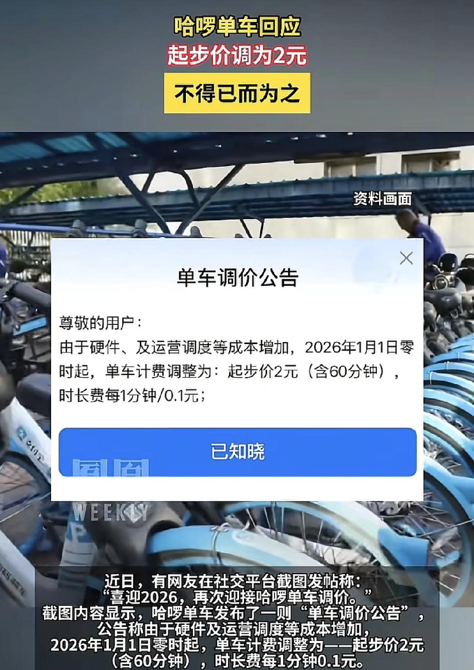 哈罗单车最近发布公告，至2026年1月1日起，单车起步价1公里将调整为两元，随后