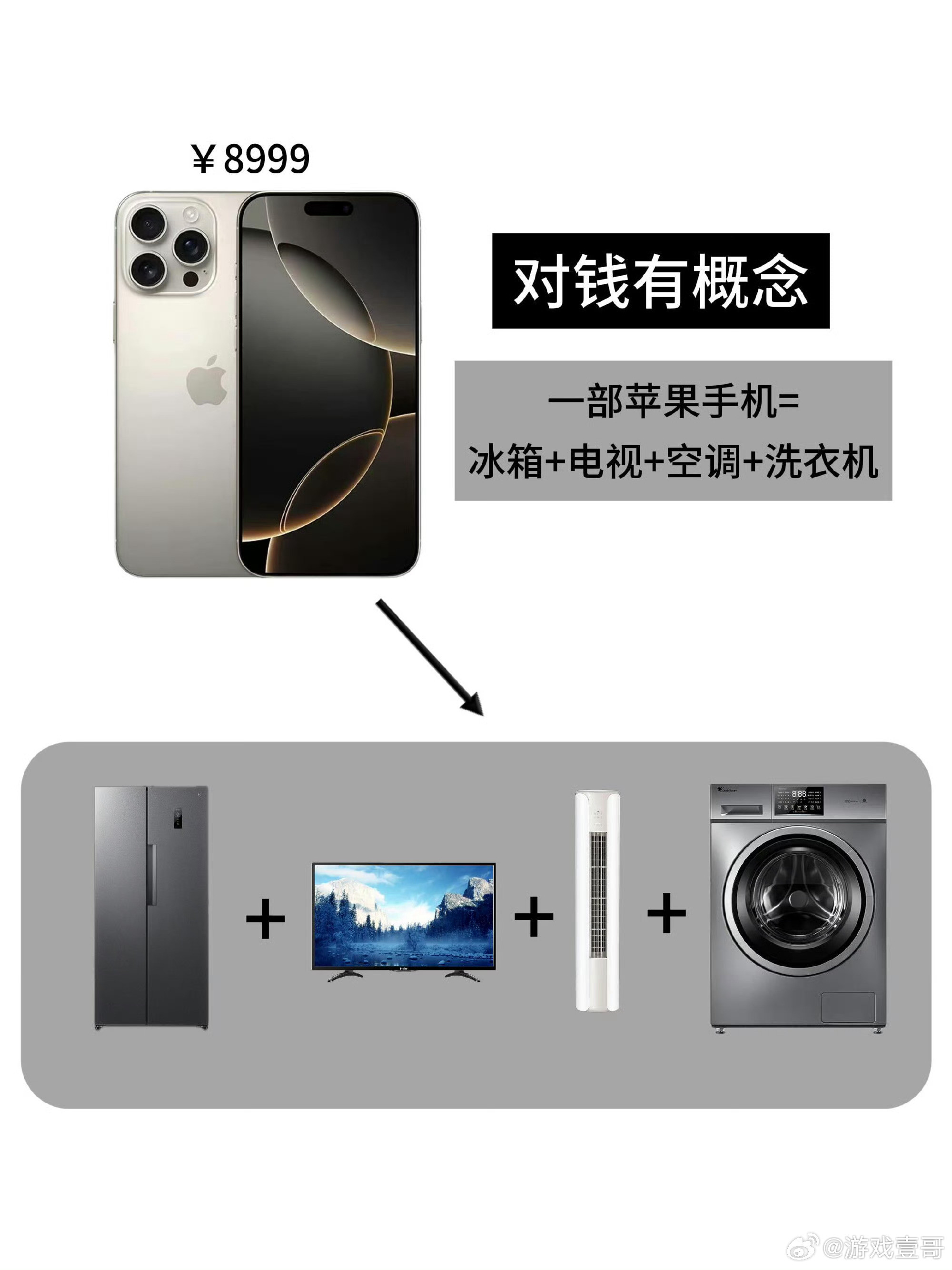 建议大家对钱要有概念对钱没概念，第一原因：移动支付，第二原因：信用卡，第三原因：