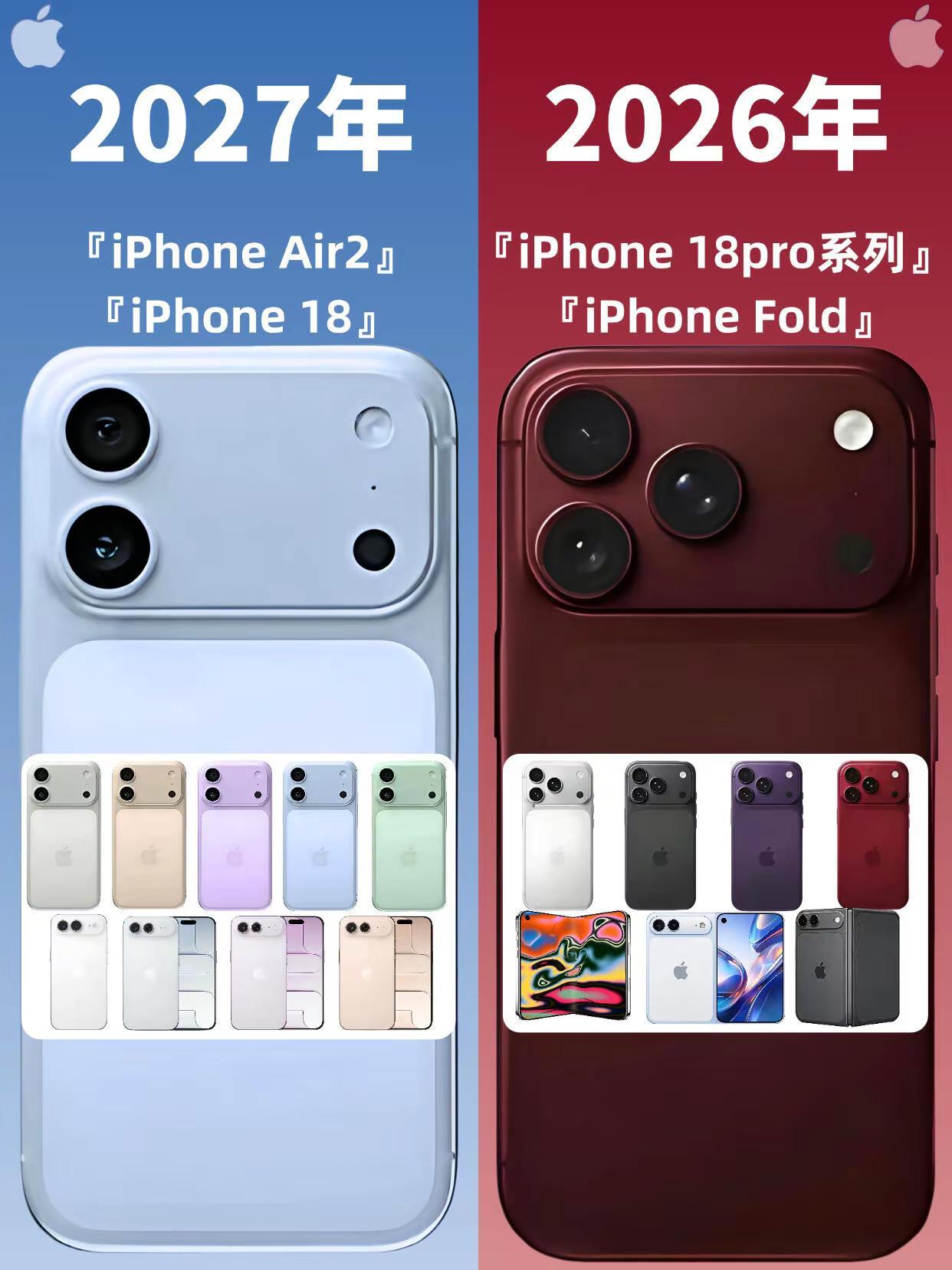 iPhone18系列新品提前曝光。iPhone18系列新品提前曝光，看完你心动了