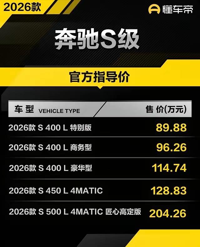 26款奔驰S级入门级别就90万了[抠鼻]不愧是豪车