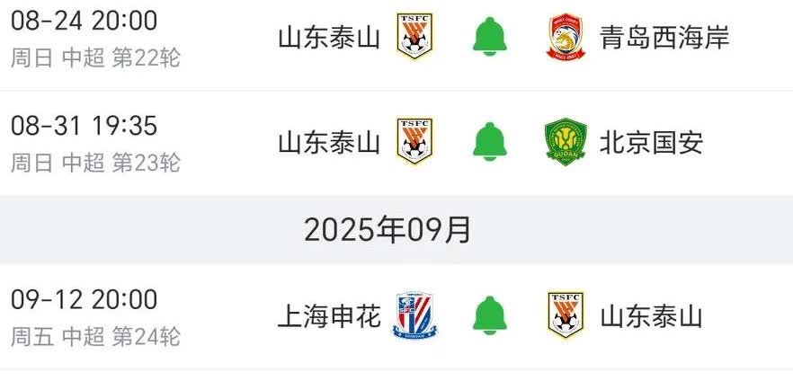 山东泰山队接下来四场比赛，能拿几分？胜平平胜，就是8分。《济南时报》记者侯超