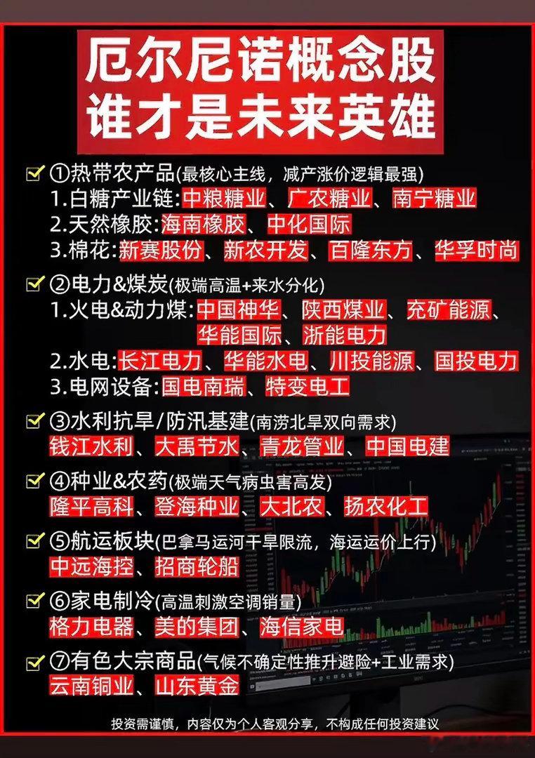 厄尔尼诺效应发酵！7大受益赛道，事件催化机会梳理！极端气候会实实在在影响大宗商品