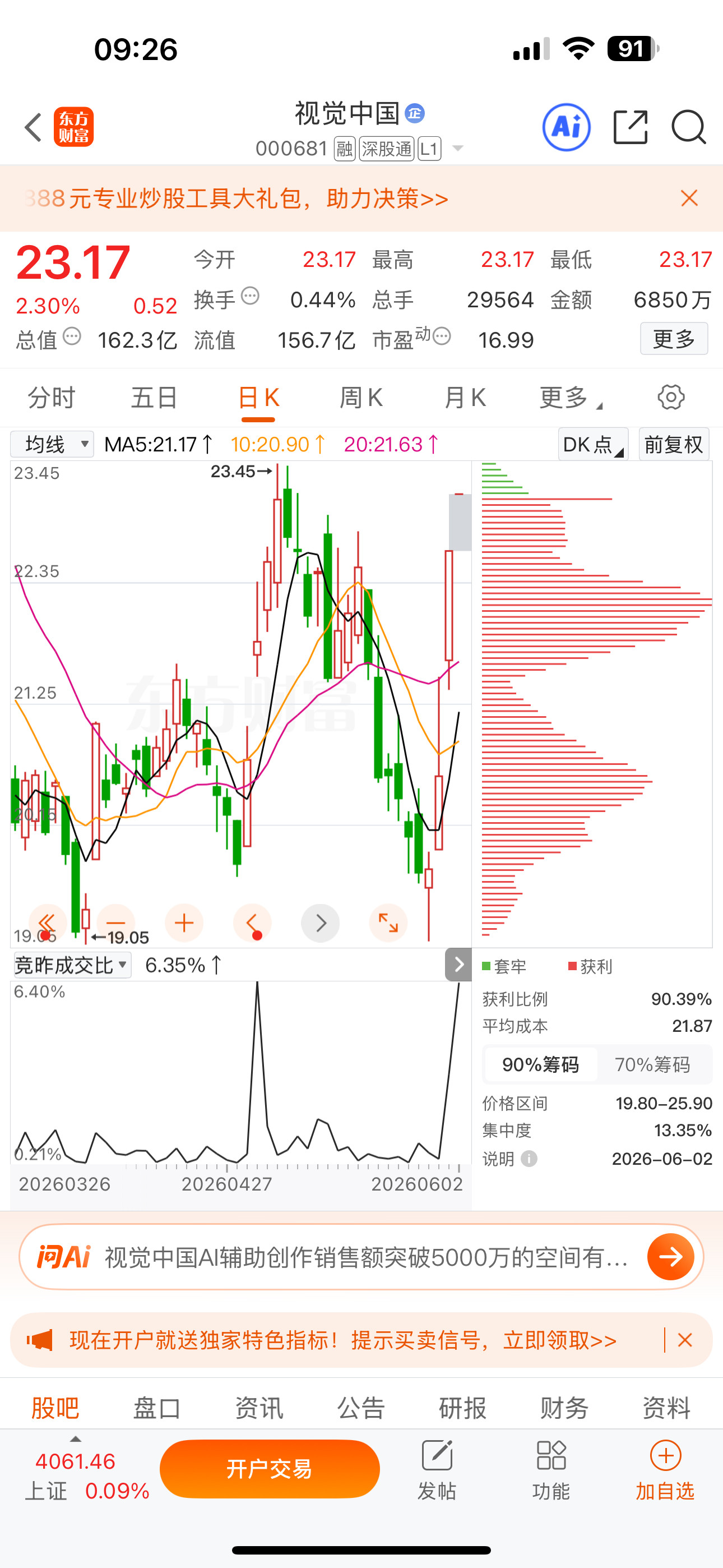 逢低关注：$视觉中国sz000681$