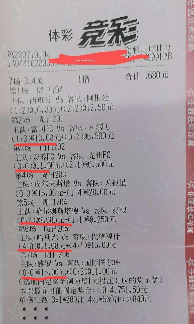 没有什么不可能。这位大神，竞彩比分七场双选中了五场。3、4关直逼百万大奖！不