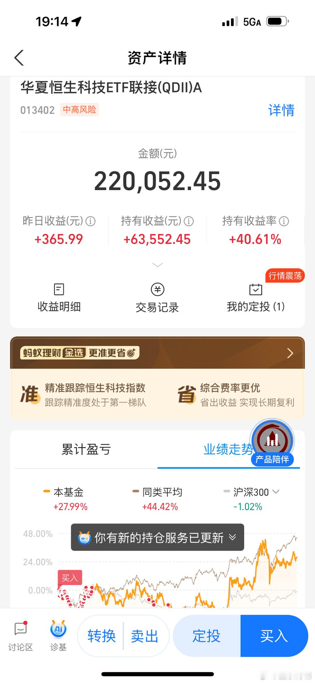 大家都说恒生科技不涨！先想想之前为啥买？如果看好互联网，看好AI，那就可以继续持