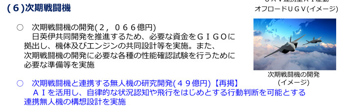 小八嘎26财年次世代战斗机GCAP项目的预算金额很高，达到2066亿日元(100