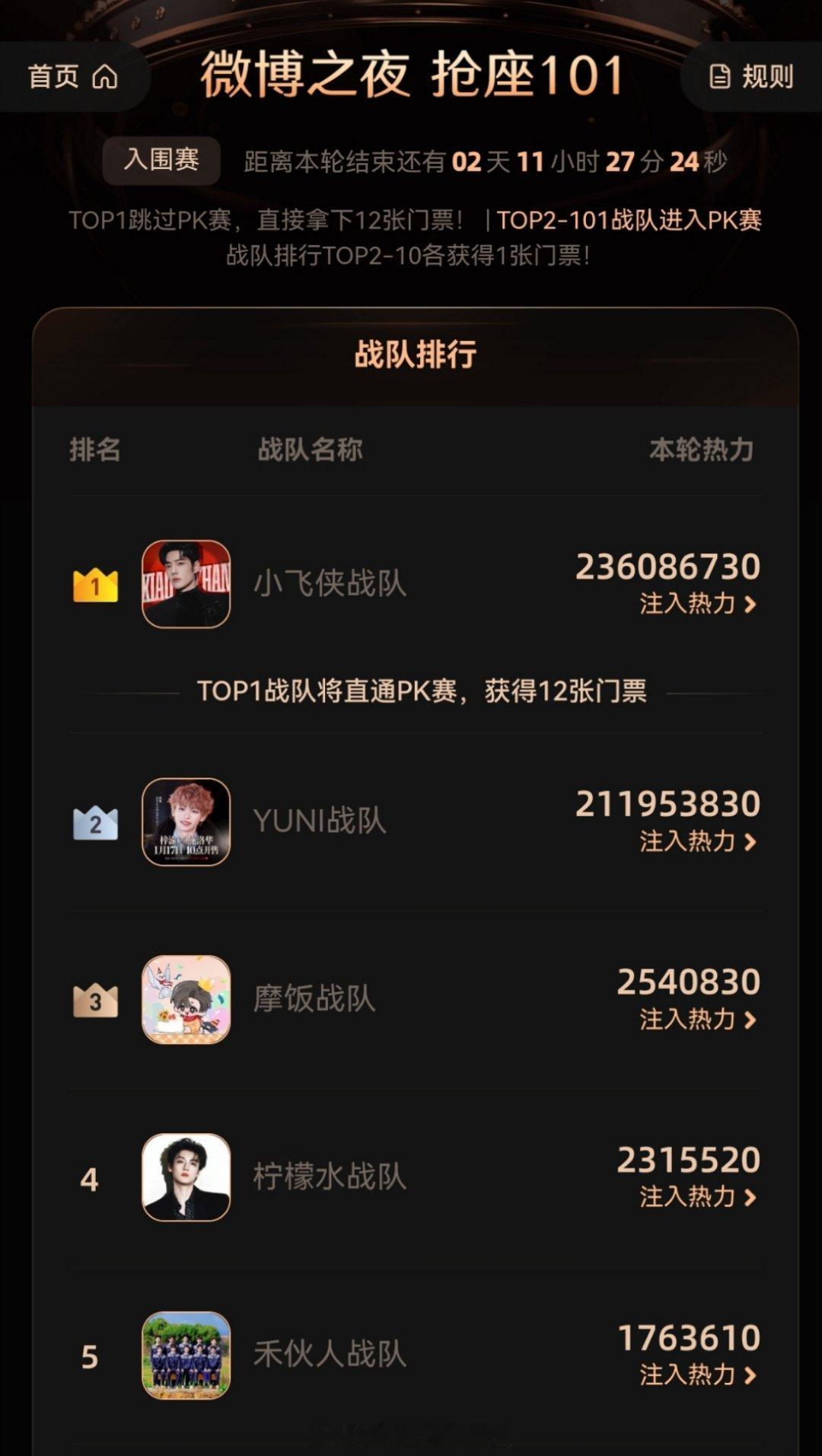 朋友们我突然想到一个可能性，万一肖战和梓渝都不参加今年的微博之夜，岂不是得炸锅