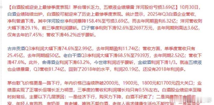白酒股迎史上最惨季度表现！茅台增长乏力，五粮液业绩爆雷，洋河股份亏损3.69亿